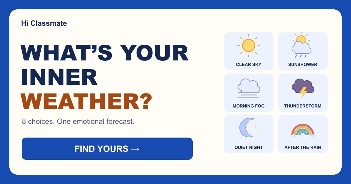 Six weather patterns: Clear Sky, Sunshower, Morning Fog, Thunderstorm, Quiet Night and After the Rain